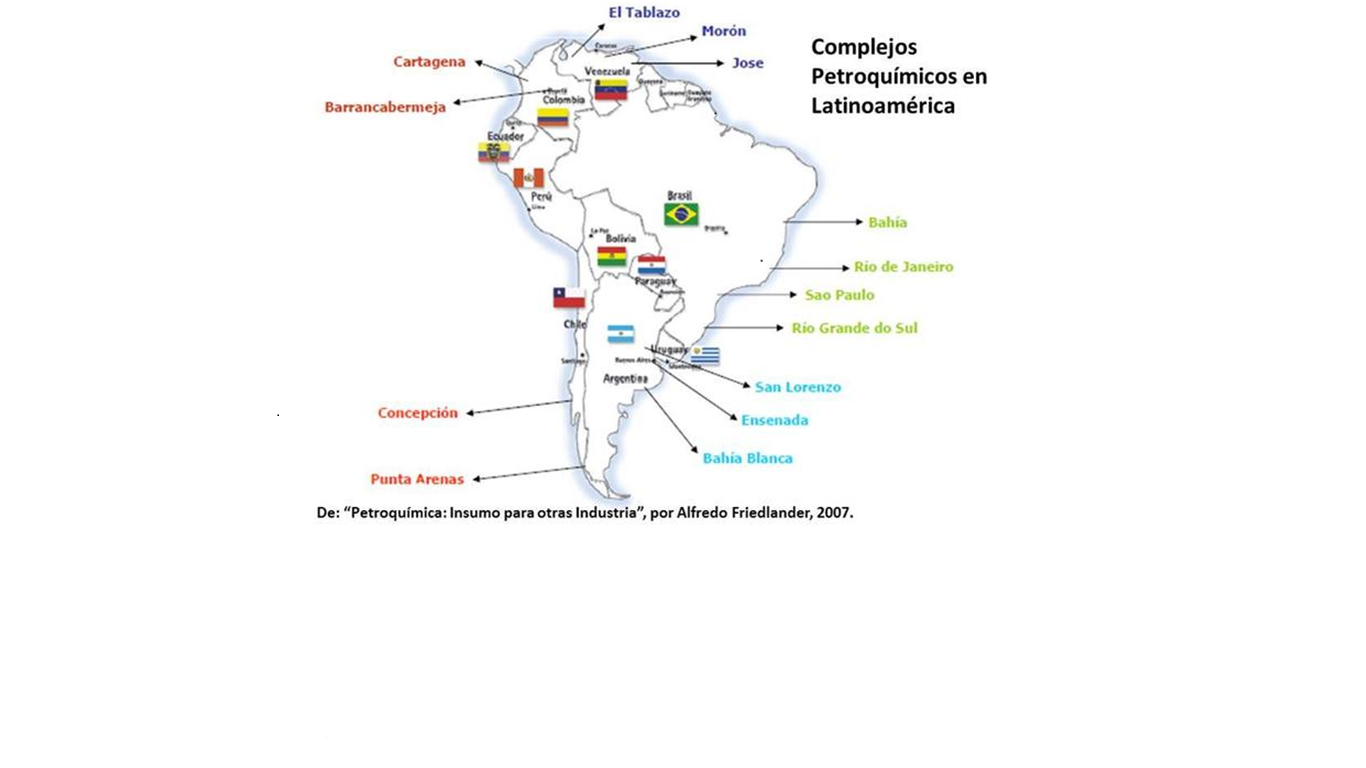DESARROLLO TECNOLOGICO